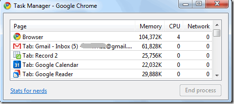 chrome task manager