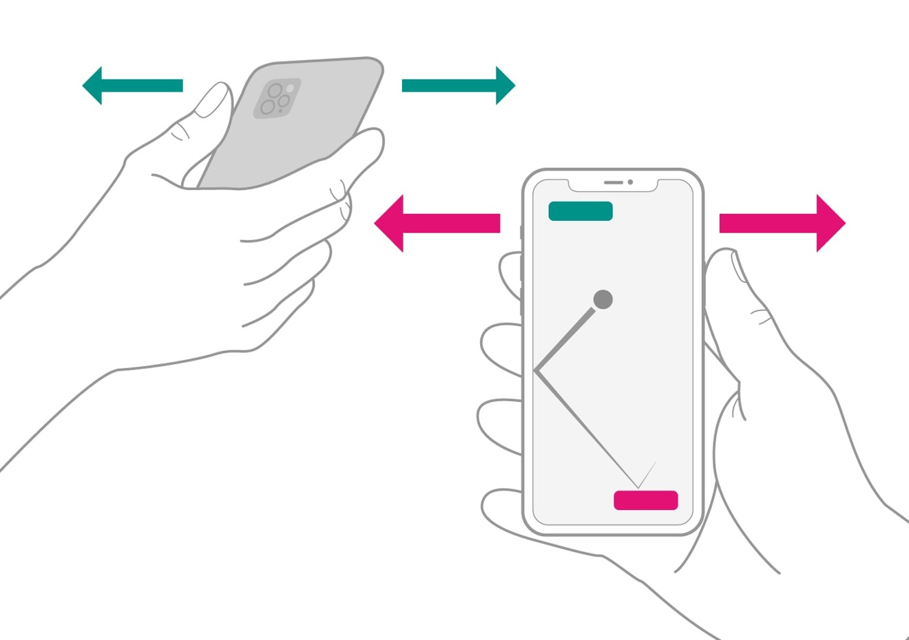 An Apple illustration of UWB being used for relative location-based gaming, in this case multiplayer Pong. 