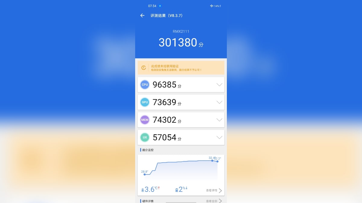 New Project 30 Realme Antutu