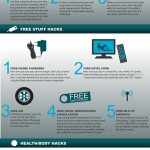 life-hacks-full