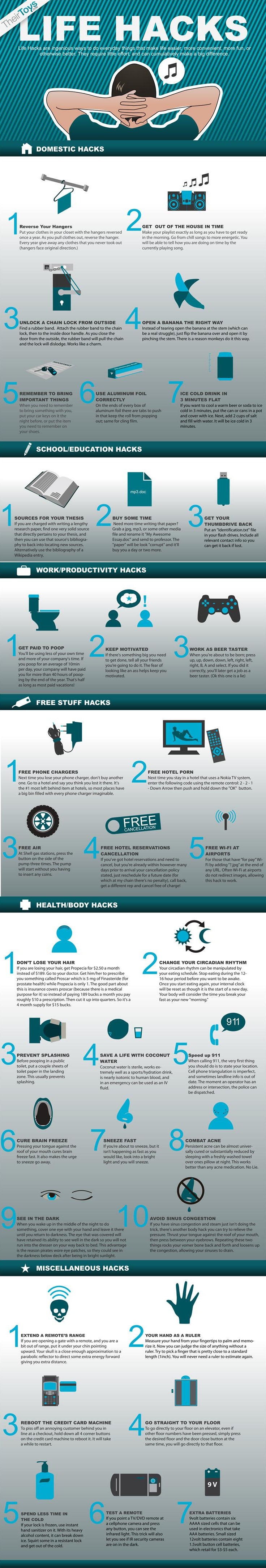 life-hacks-full